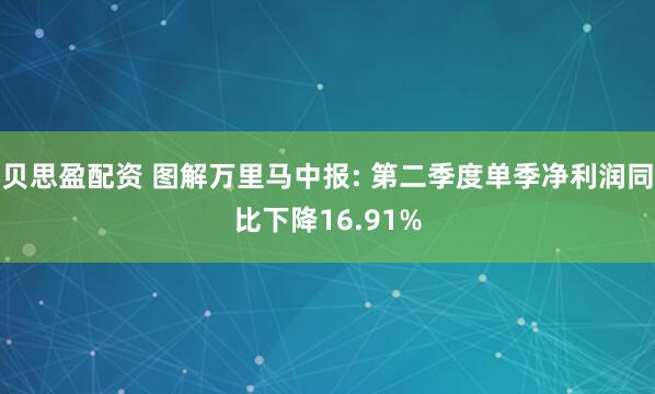 贝思盈配资 图解万里马中报: 第二季度单季净利润同比下降16.91%