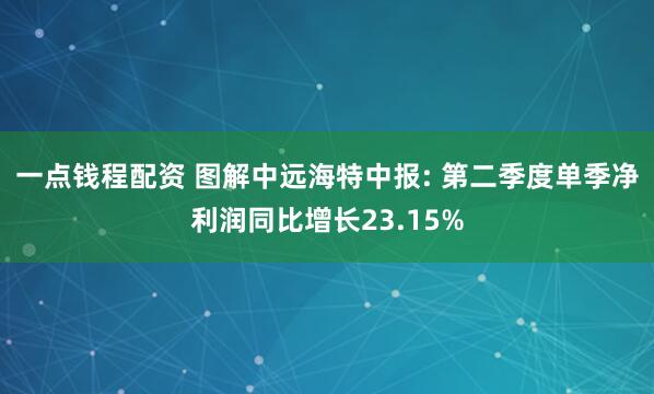 一点钱程配资 图解中远海特中报: 第二季度单季净利润同比增长23.15%